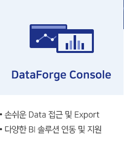 DataForge Console